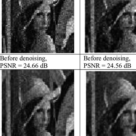 Pdf Image Denoising By Enhancing K Svd Algorithm