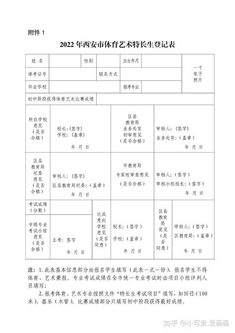 2022西安市中考艺术特长生报名开始 知乎