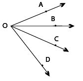 Solved Draw Rough Diagrams Of Two Angles Such That They Have A Self