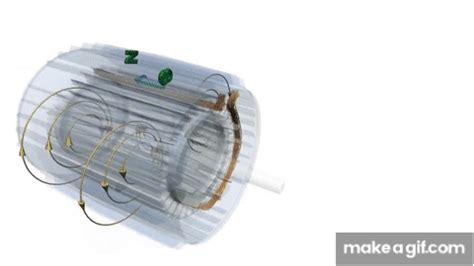 Single Phase Induction Motor, How it works ? on Make a GIF