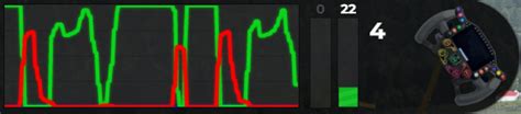 live pedal telemetry overlay : r/simracing