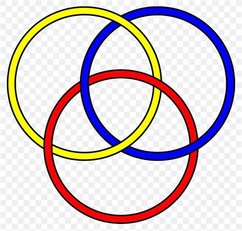 Borromean Rings Knot Theory Brunnian Link, PNG, 1252x1200px, Borromean ...