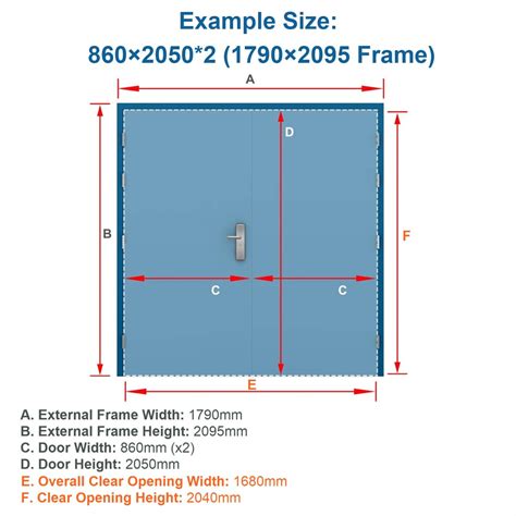 Personal Access Door & Frame (Double) - Latham's Security Doors