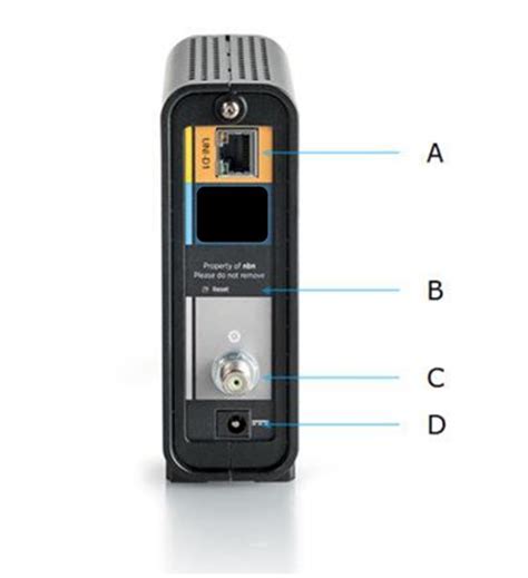 Comcast Docsis 3.1 Arris CM8200 Xfinity Fast Cable Modem.