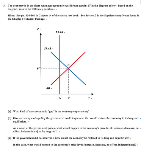 Long Run Macroeconomic Equilibrium