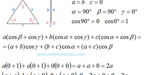 Mathematics For Blondes: Degenerate triangle