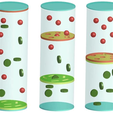 From left to right: A mixture of gases is sorted into two volumes by ...