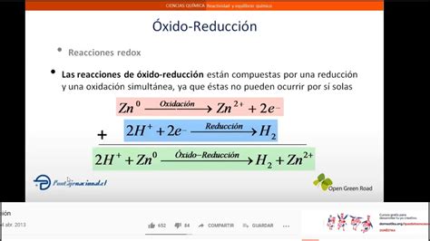 Balanceo de ecuaciones químicas Método de óxido reducción REDOX