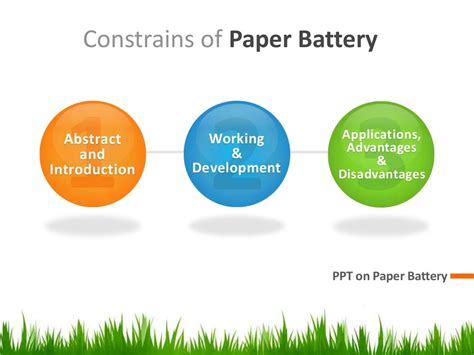 Paper Battery