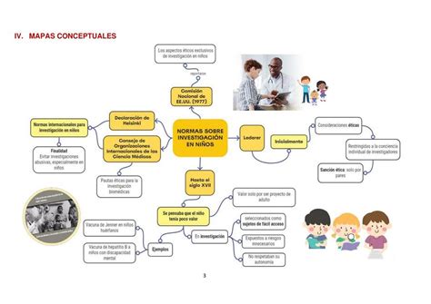 Mapa 6 Epidemiología Camila Olorte uDocz