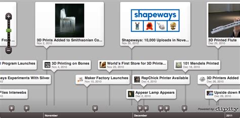 History Of 3d Printing