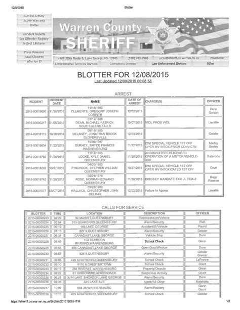 Warren County arrests and blotter, Dec. 8 | Local | poststar.com