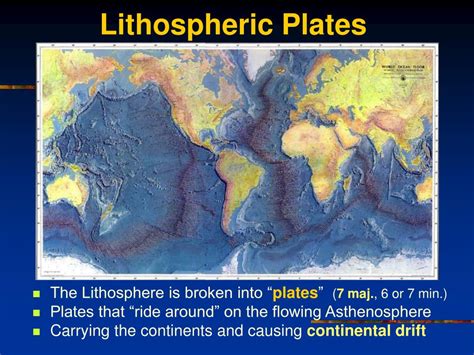 Types Of Lithospheric Plates