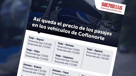 [infografía] Estas Son Las Tarifas Del Pasaje En Buses Y Busetas De