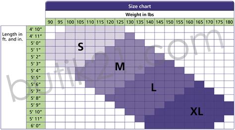 Compression Size Chart Ponasa