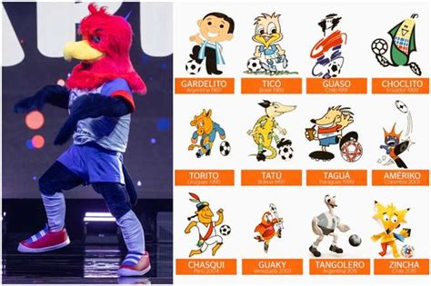 Copa América 2024 Capitán y las otras mascotas del torneo EL