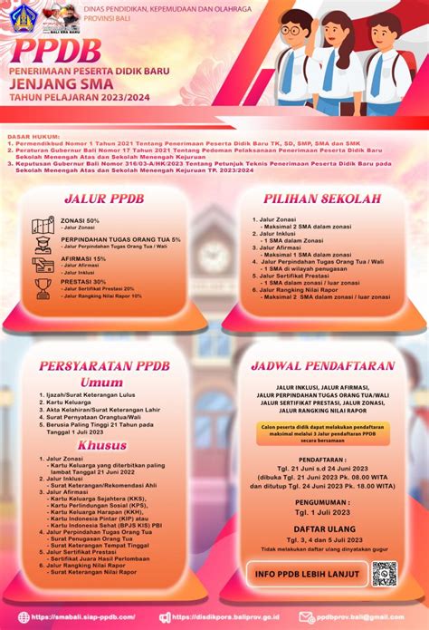 Pamflet Ppdb Sma 2023