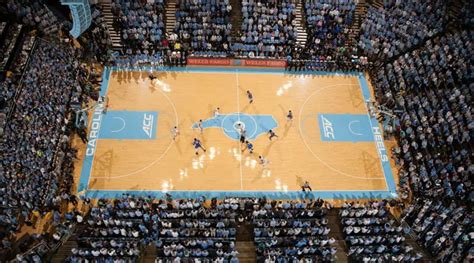 College Basketball Top 25 Scores; #1 UNC Upset: Nov. 21