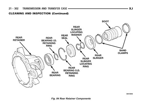 Output Shaft Seal Problems Help Jeep Cherokee Forum