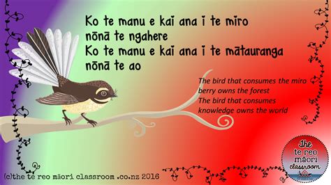 Whakatauki Ideas In Maori Words Te Reo Maori Resources Te Hot Sex Picture