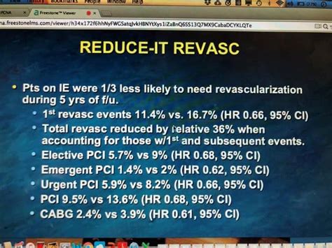 Highlights From The Virtual Cardiovascular Nursing Symposium Pcna