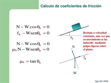 Coeficientes De Friccion Cinetica