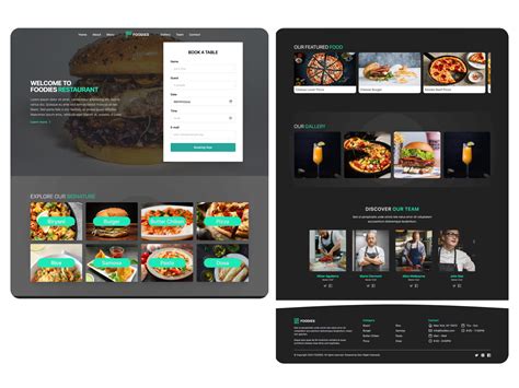 Foodies Restaurant Template By Budhi Apriyanto On Dribbble