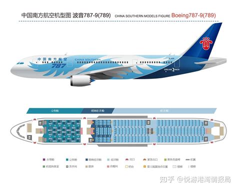 南航波音787梦想客机全新机型和舱位布局图 知乎