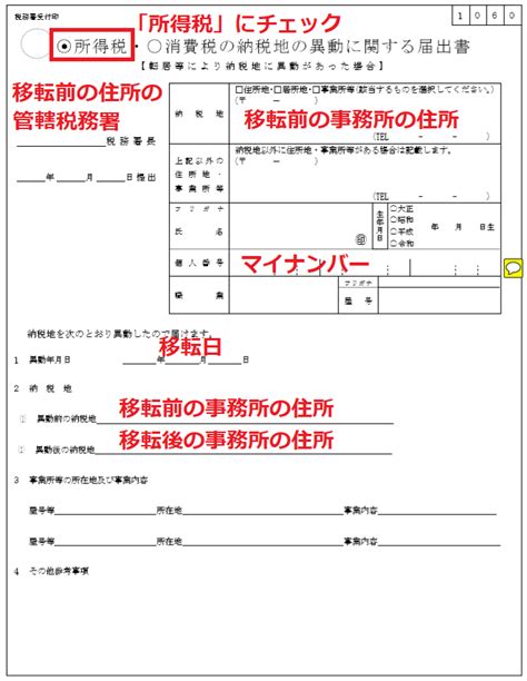 住居移転 Pirctantey