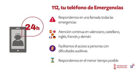 Conoce Cómo Funciona El Servicio De Urgencias 112 Como funciona