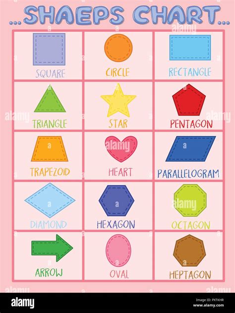 Math worksheet for different shapes illustration Stock Vector Image ...