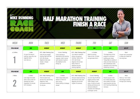 Training for a Half Marathon