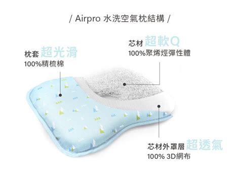 日本 Combi Airpro水洗空氣 護頭枕 珍珠白 22x32x3cm 0個月起｜媽咪愛