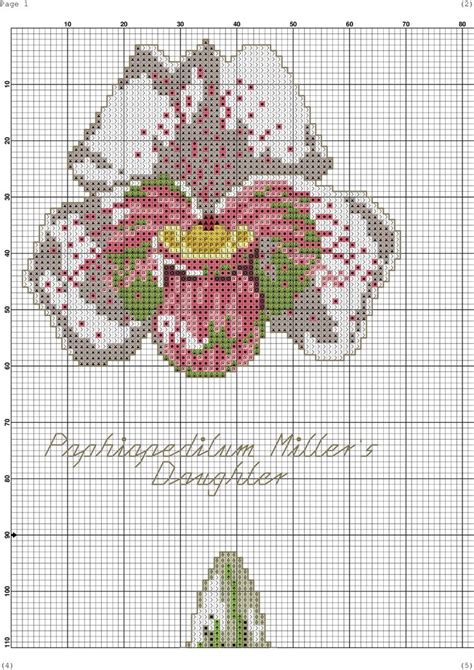 Ошибка 429 Cross stitch flowers Cross stitch Cross stitch patterns