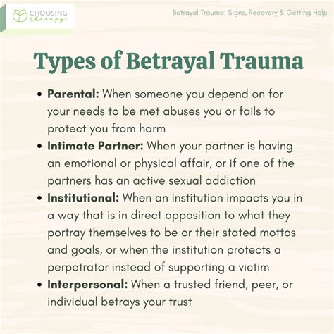 Betrayal Trauma: Signs, Recovery & Getting Help