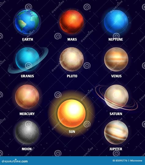 Planetas Da Ilustração Do Vetor Do Sistema Solar E Da Educação Do Sol Ilustração Do Vetor