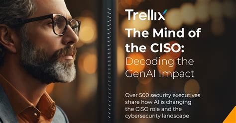 Mind Of The Ciso Decoding The Genai Impact Trellix