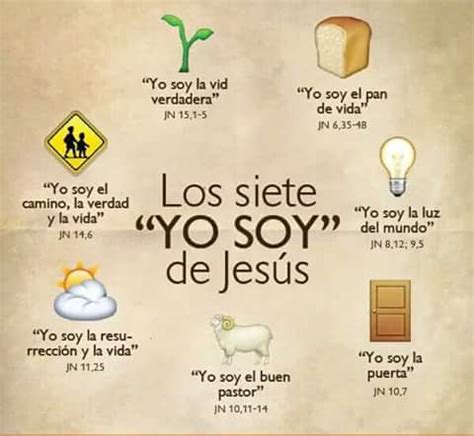 CARA A CARA Los siete Yo soy de Jesús