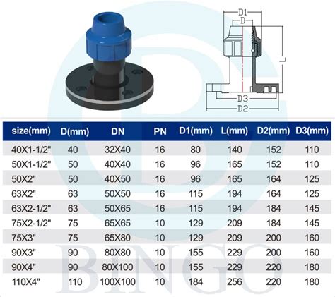 Stub End Compresión de PP para Tuberia HDPE Henan Bingo Pipeline Co Ltd