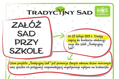 Projekt Edukacyjny Tradycyjny Sad WWL24