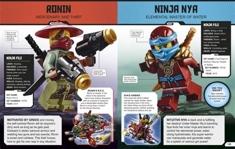 Recensione Libro Lego® Ninjago Character Encyclopedia Updated Edition Mattonito