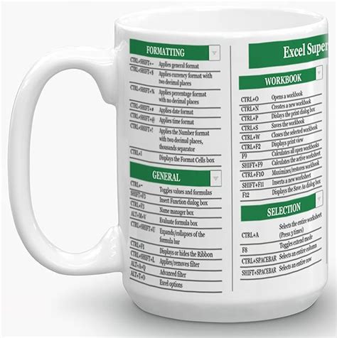 Amazon Excel Mug Excel Shortcut Coffee Mug Excel Cheat Sheet