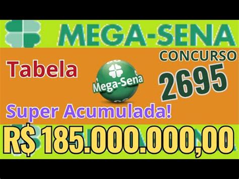 Mega Sena Concurso Super Milion Ria Tabela Para Youtube