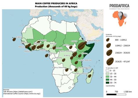 ProdAfrica Business Directory - Coffee in Africa - ProdAfrica Business ...