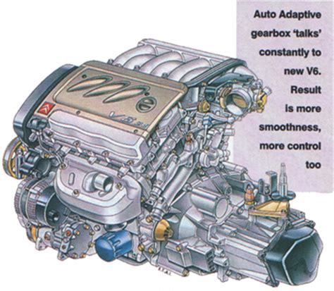 Citroën Xantia V6