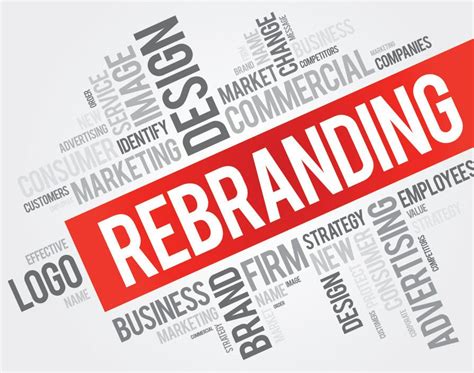 Why Rebranding Is So Essential And How To Get It Right Elite Business