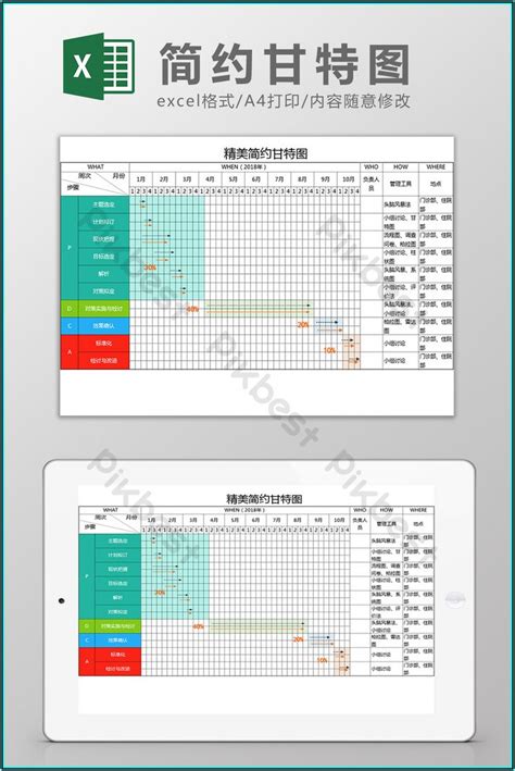 Construction Gantt Chart Excel Template Free - Template 2 : Resume ...