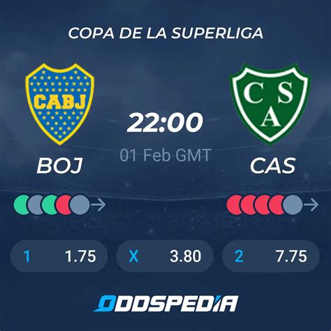 Boca Juniors Vs Sarmiento Predictions Odds Live Score Stats