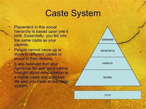 Caste System Ppt