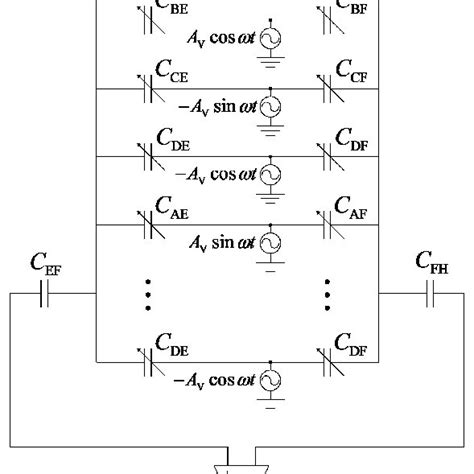 Block Diagram Of Quadrature Demodulation Download Scientific Diagram